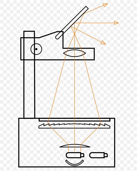 Overhead Projector Drawing