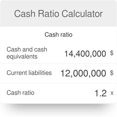 Cash Ratio: Definition, Formula, And Example, 50% OFF