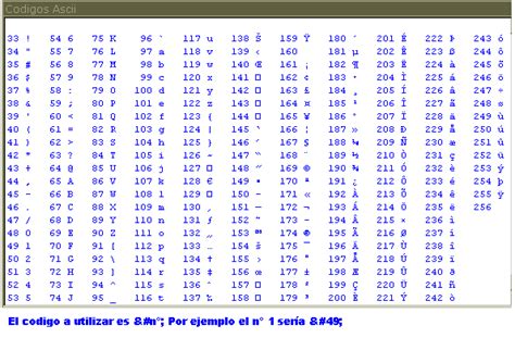 Codigo Ascii Enter Visual Basic Bmhon