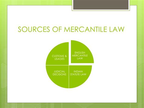 PPT - INTRODUCTION TO LAW PowerPoint Presentation, free download - ID