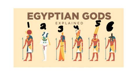 egyptian gods. 4