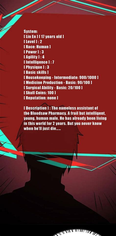 Read Manga Creepy Pharmacist All My Patients Are Horrific Chapter 2