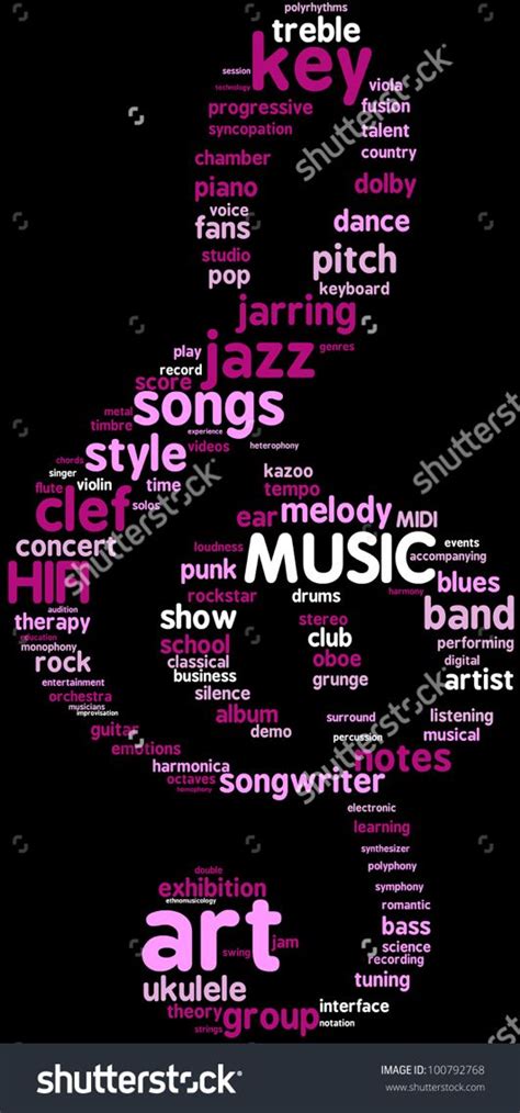 Wordle For Music - Wordle Answers Easily!