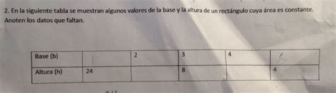 Solved 2 En La Siguiente Tabla Se Muestran Algunos Valores De La Base