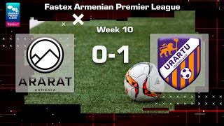 Ararat Armenia Urartu 0 1 Fastex Armenian Premier League 2022 23