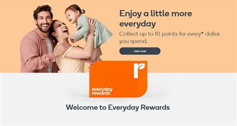 The Everyday Rewards Program A Primer Points And Perks