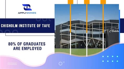 Chisholm Institute Of Tafe Of Graduates Are Employed Chisholm