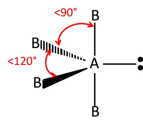 Vsepr Ezchem
