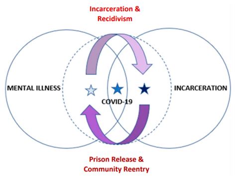 Christa Pike And The Justice System: A Critical Analysis Image 9