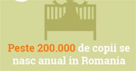 Fac Sex Neprotejat Afla Ce Cauta Acum