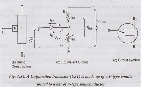 Unijunction Transistor Ujt Construction Operation