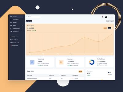 Bootstrap 5 Admin Dashboard designs, themes, templates and downloadable ...