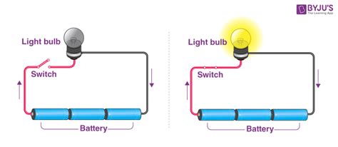 electric circuit  symbols  formulas