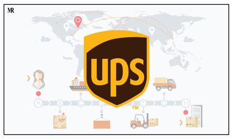 Logistics Companies: Top Choices for Supply Chain Solutions