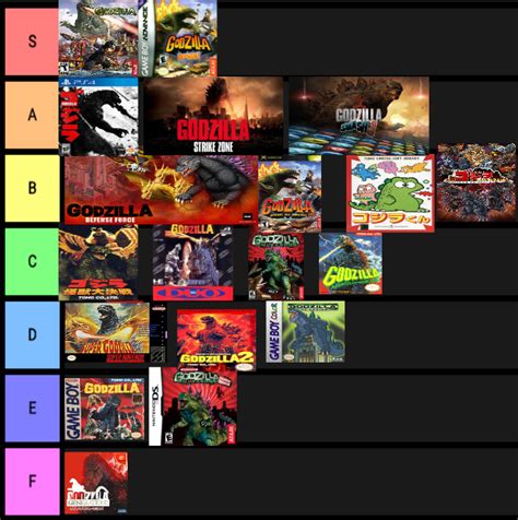 Godzilla Video Games Tier List Remember This Is 100 My Opinion R