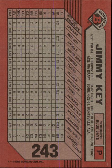 1989 Bowman 243 Jimmy Key Nm
