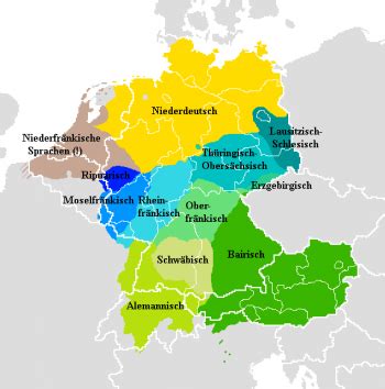 History Of The German Language