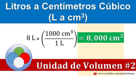 Conversi N De Unidades De Capacidad De Litros A Off