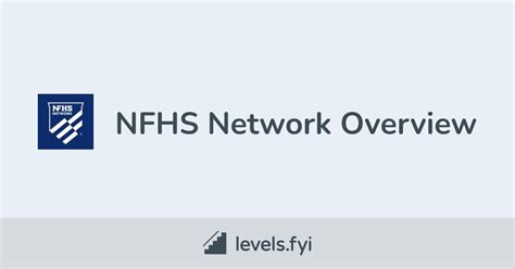 Nfhs Network Careers Levelsfyi