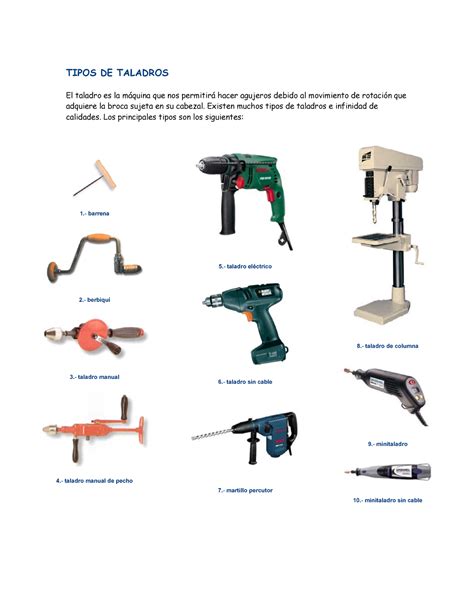Tipos De Taladros Otra Tipos De Taladros El Taladro Es La M Quina