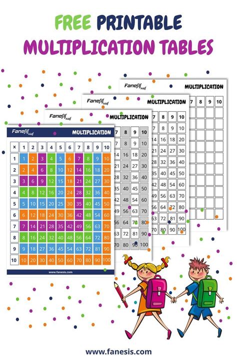 Free Printable Multiplication Tables Charts For Practicing Basic Math