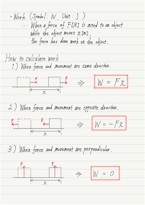 Work｜Introduction to High School Physics