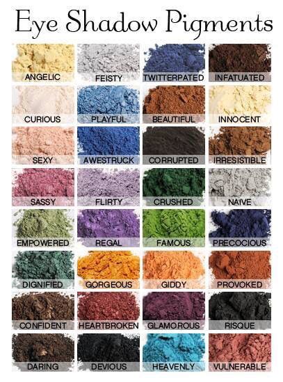 Our Colour Chart Makeup Younique Eyes Eyeshadows Younique