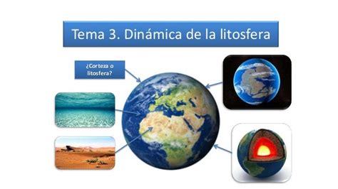 Tema 3 Dinámica De La Litosfera Parte 1