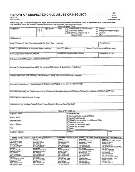 Clinical Practice Guidelines Child Abuse Diagrams