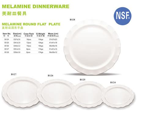 Меламиновая Посуда Фото Как Отличить – Telegraph