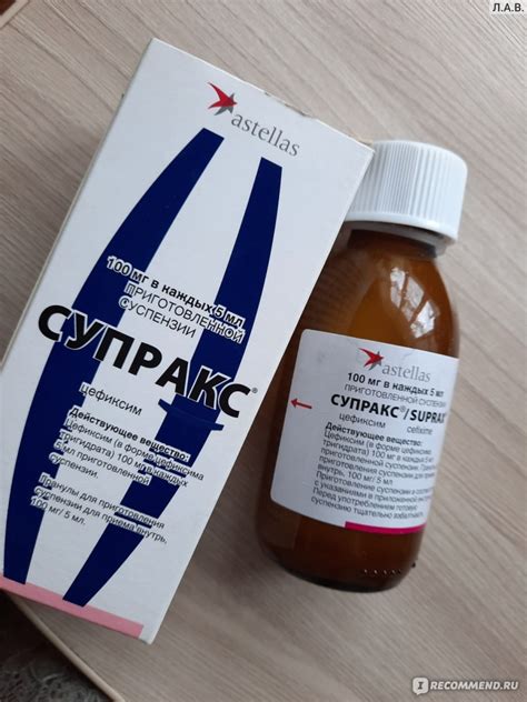 Антибиотик Astellas Супракс ( Suprax). - «100мг.3года.фоликулярная ...