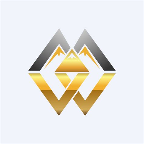 wg stock price  chart csewg tradingview