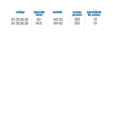 Mustad Copper Mx Mustad Latam Brasil