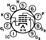 CV 2135, Tube CV2135; Röhre CV 2135 ID41234, Vacuum Pentode ...