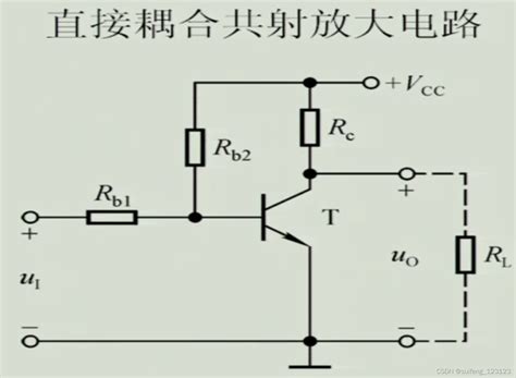 【模电】共射放大电路（直接耦合阻容耦合、npn）直接耦合共射放大电路rb1rb2作用 Csdn博客