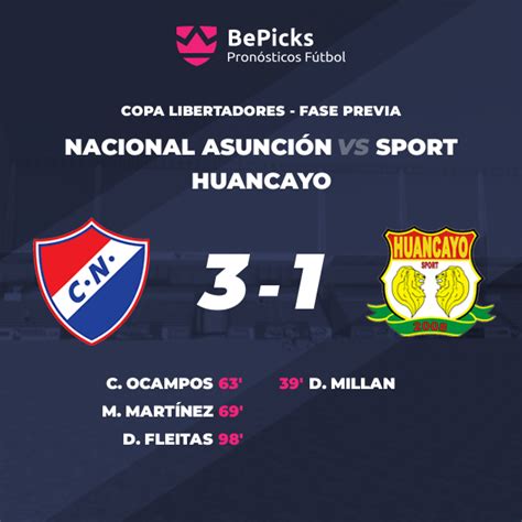 Nacional Asunción Vs Sport Huancayo Pronósticos Cuotas Previa Y