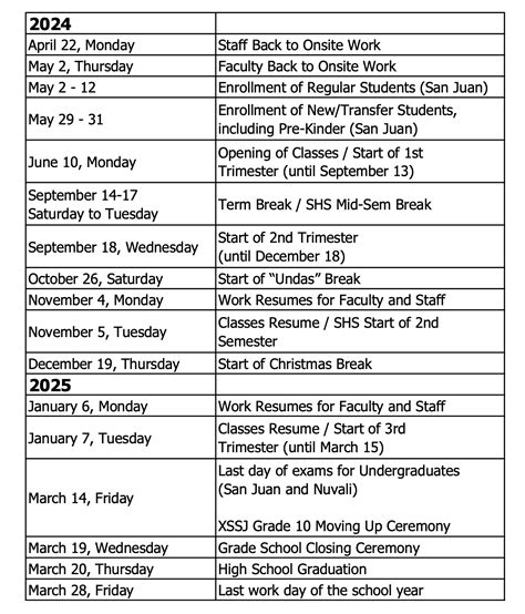 Icassp 2025 Important Dates And Times Meara Paloma