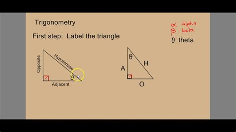 Trigonometry Part Labelling The Triangle Youtube