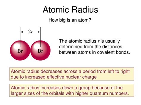 How To Calculate Atomic Radius