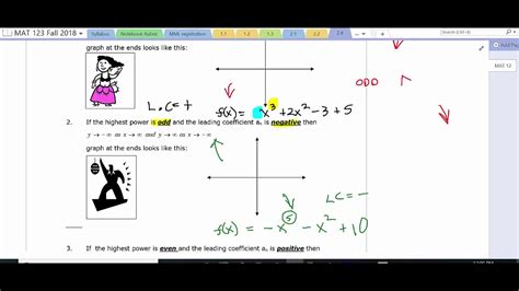 Mat Finite Math Section Polynomial And Rational Functions Youtube