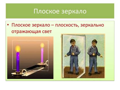 Угол падения и отражения луча. Закон отражения света - презентация онлайн