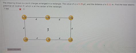 Solved The Drawing Shows Six Point Charges Arranged In A Chegg