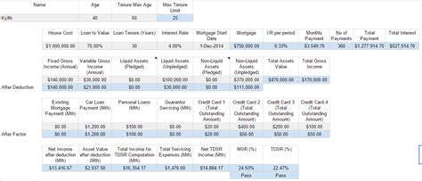 FREE Property Investment Calculator