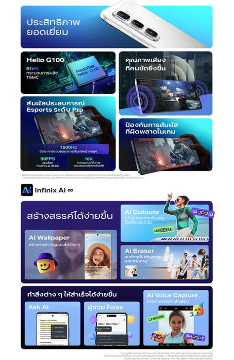 Infinix Hot Pro Gb Gb I Helio G I Amoed D Hz