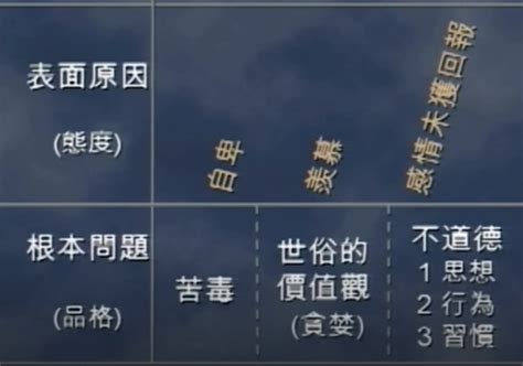 IBLP: Inst. in Basic Life Principles