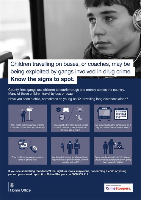 Staff given advice on possible ‘county lines’ drug gang warning signs