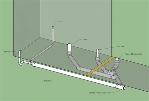 [DIAGRAM] Dishwasher Rough In Diagram - MYDIAGRAM.ONLINE