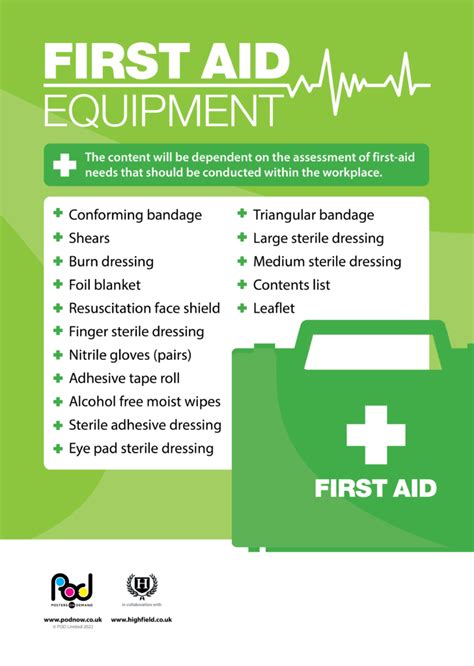 First Aid Printed Posters Pod Posters On Demand