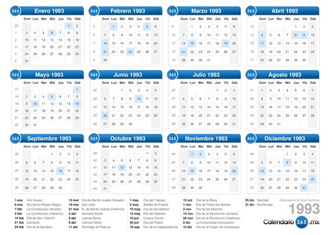 Calendario 1993