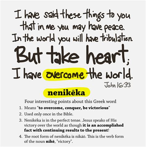 John 16 33 Word